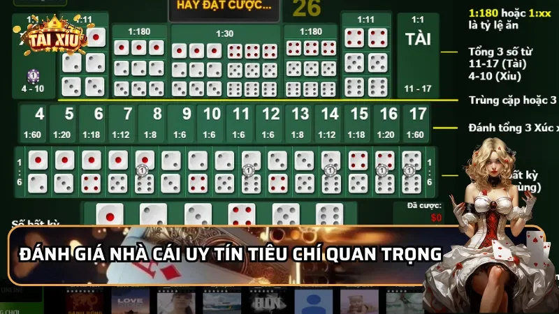 Đánh giá nhà cái uy tín - Tiêu chí quan trọng