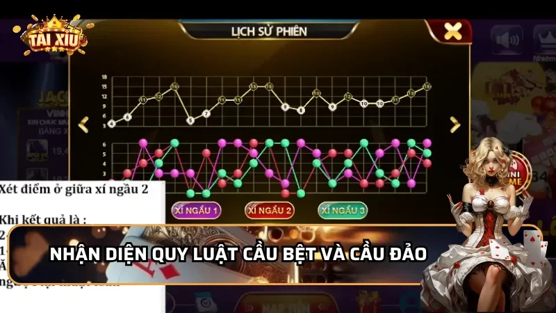 Nhận diện quy luật cầu bệt và cầu đảo