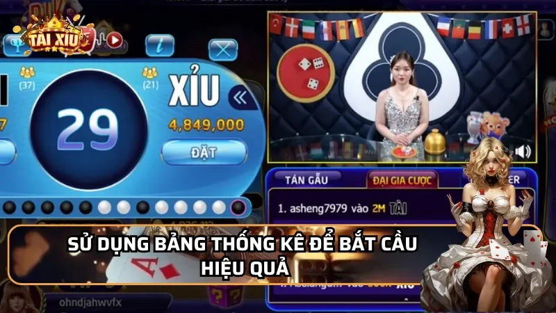 Sử dụng bảng thống kê để bắt cầu hiệu quả