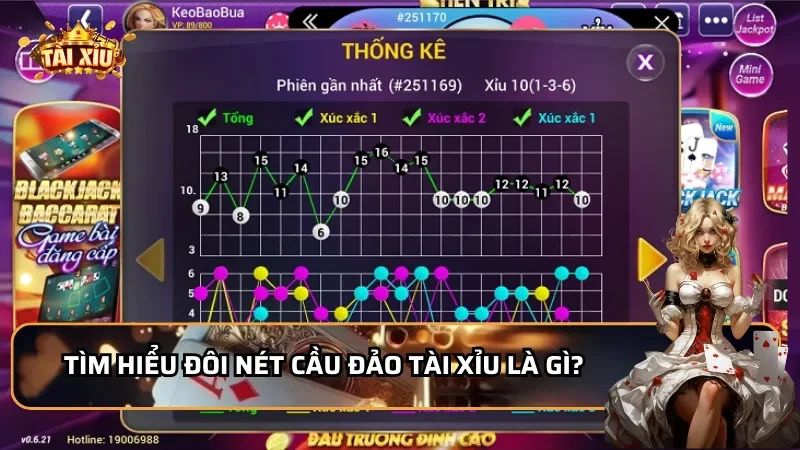 Tìm hiểu đôi nét cầu đảo tài xỉu là gì?